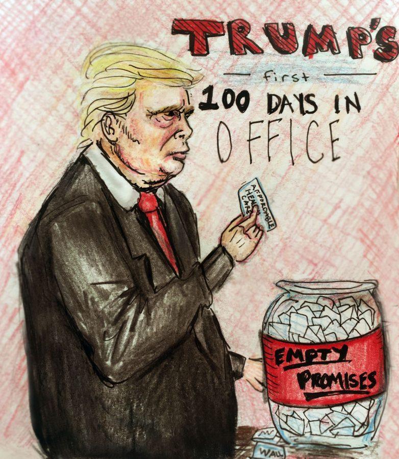 Trumps first 100 days in office