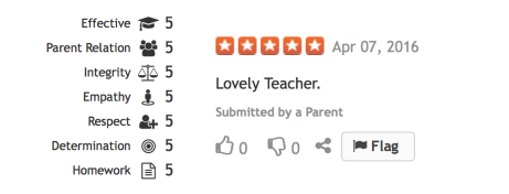 Teachers read mean reviews