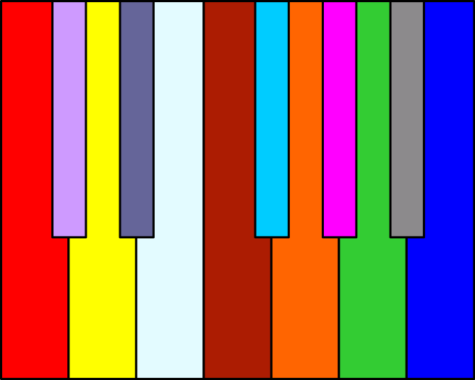 Music for the mind