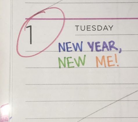 New year, new me?: Why New Year’s resolutions suck