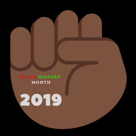 The importance of Black History Month