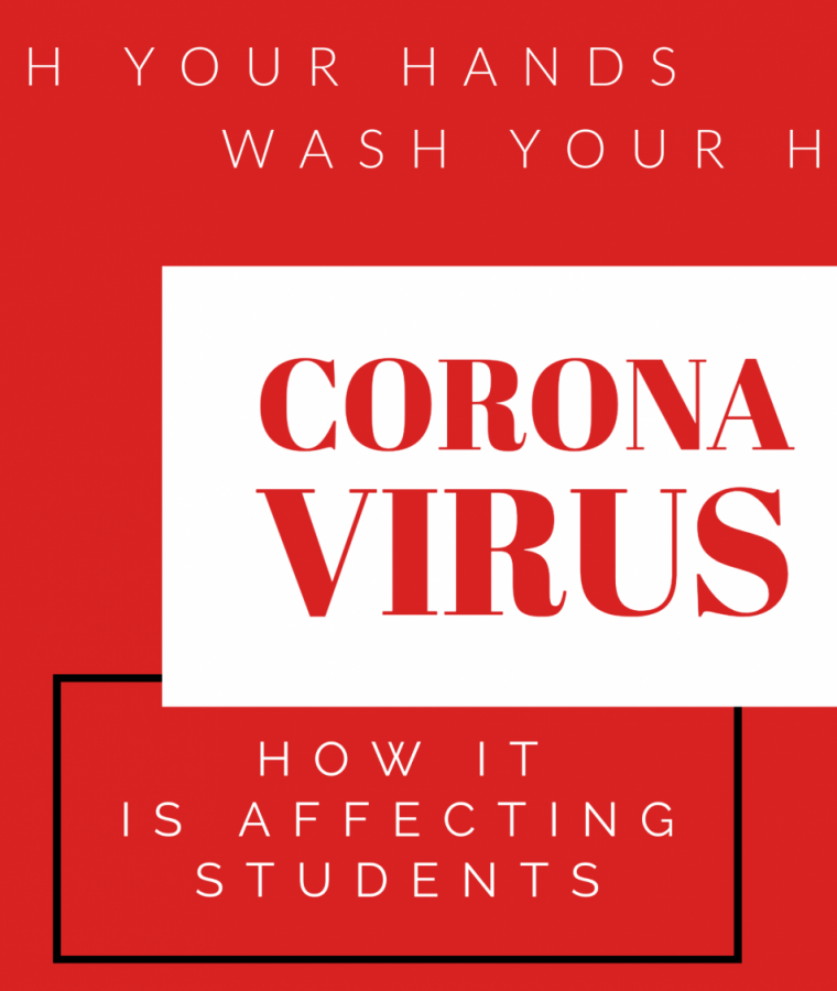 Students thoughts and feelings on how the Corona virus has impacted their lives and the lives around them. 