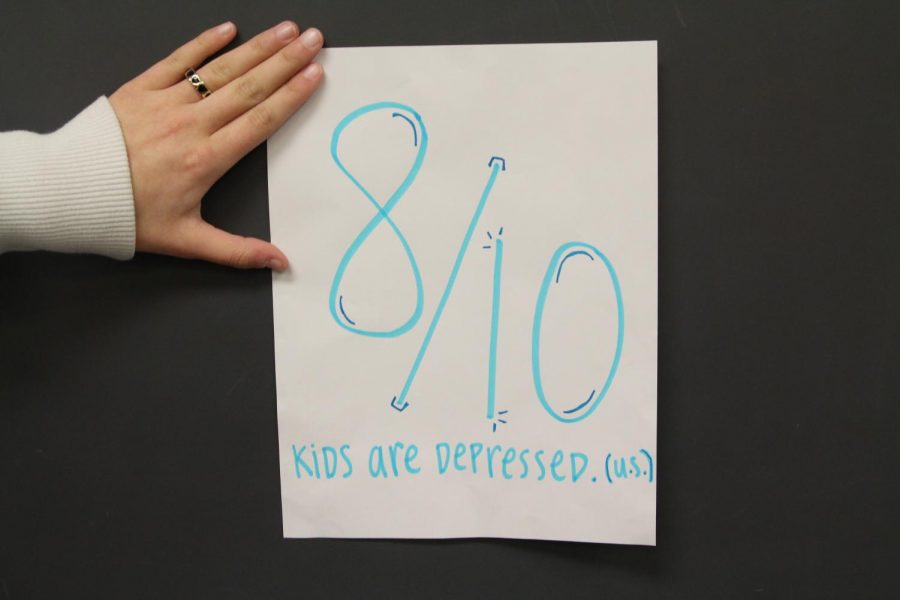 According to the CDC, 8 out of 10 kids in the United States are depressed. 