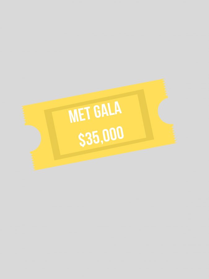 Attendees of the Met Gala are usually sponsored by a brand, as a single ticket costs around $35,000. 