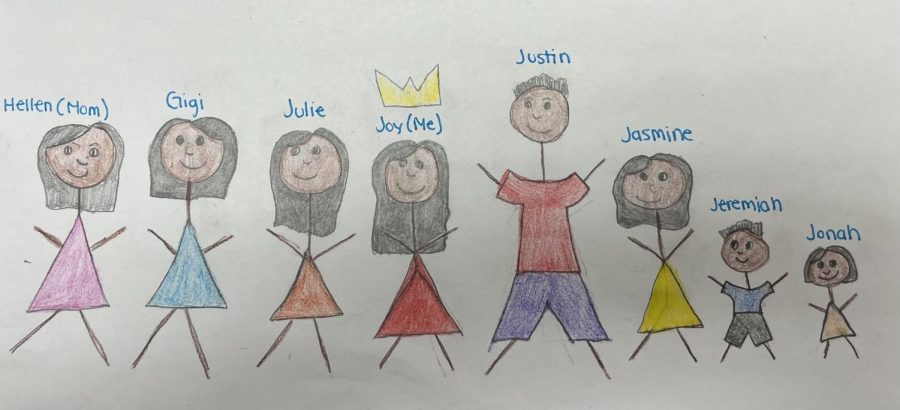 Meet my huge family. My mother (Hellen), Gigi, Julie, Joy (me), Justin, Jasmine, Jeremiah and Jonah.