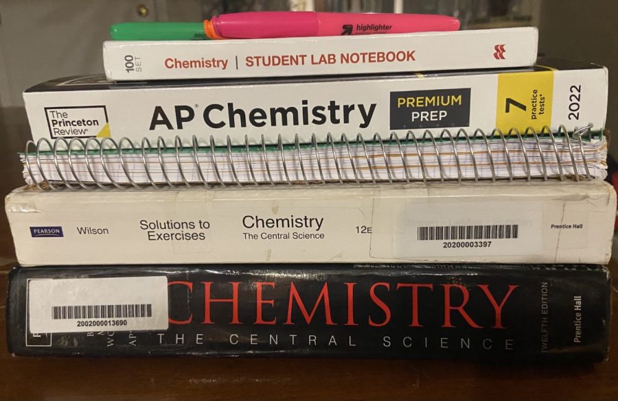 A few helpful study tools I am using to prepare for my AP Chemistry exam on May 2. 