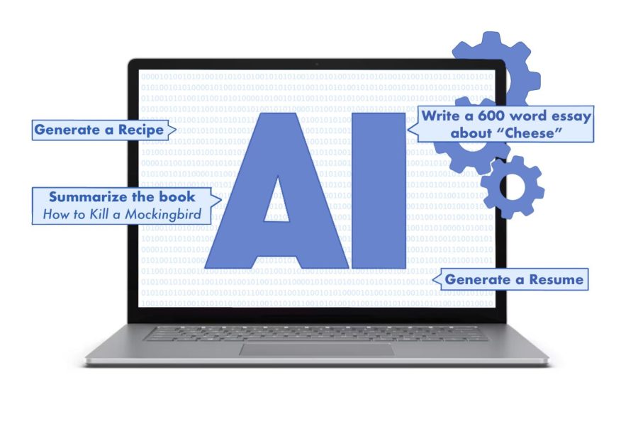 AI services are designed to process large amounts of data and recognize patterns.
