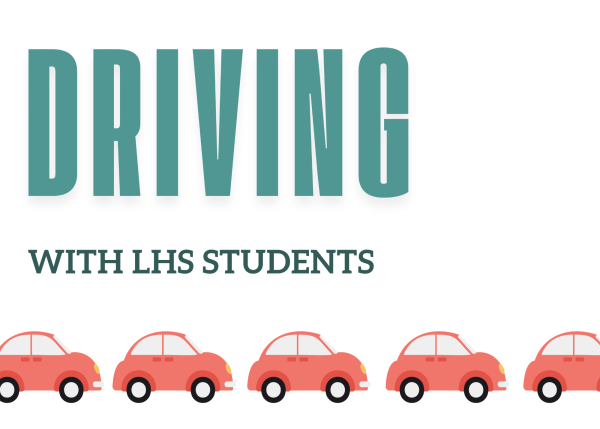 LHS has the largest amount of student open enrolled of all the Sioux Falls School District high schools, which means some students have to drive long distances to get to school (Artwork by Nadia Schneider).