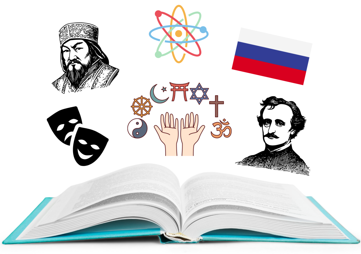 LHS students enjoyed units such as world religions and the industrialization of Russia (artwork used with permission by Canva). 
