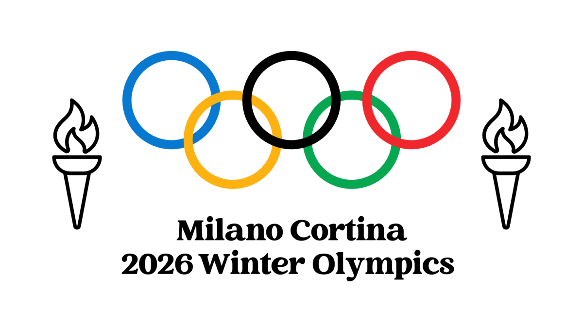 The official mascots of the 2026 Winter Olympics are named Milo and Tina after the host cities (Artwork used with permission by Canva). 