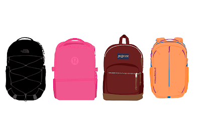 What your backpack says about you